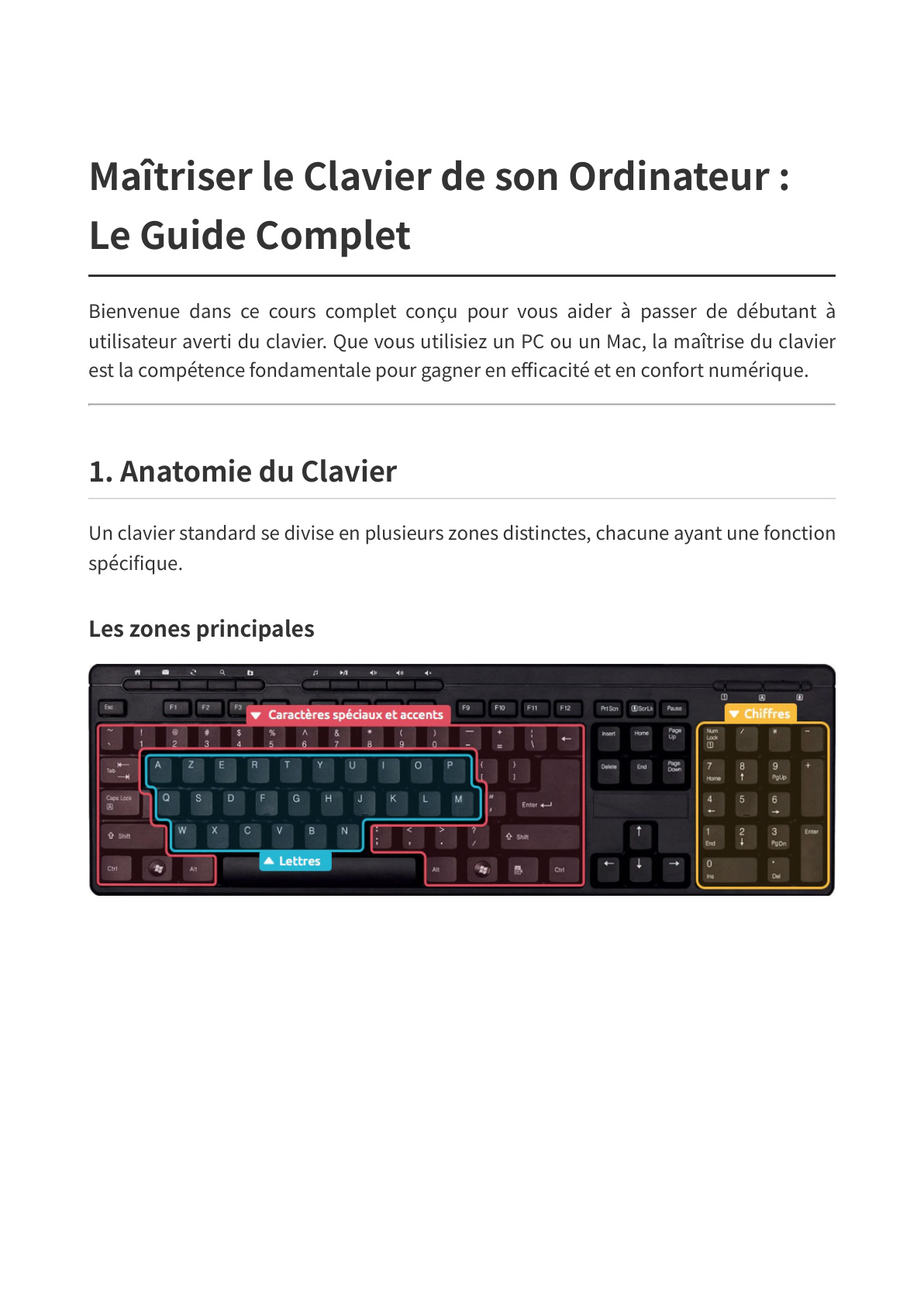 Couverture de Maîtriser le clavier de son ordinateur